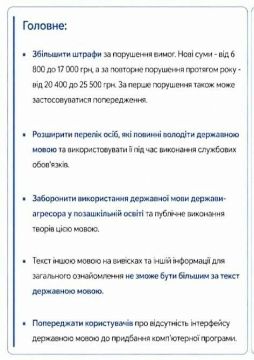������� �� ������� ����� � ����������!