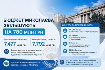 ��� ������� ������������ �������� ���������� ������������ ������ ��-�� �������� �������