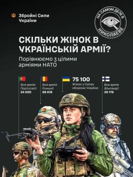 Украиночкам — приготовиться!