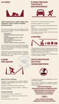 Не забывайте о безопасности!!!