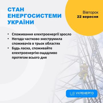 Юрий Котенок: После ночных ударов "Укрэнерго" сообщает об отключениях света
